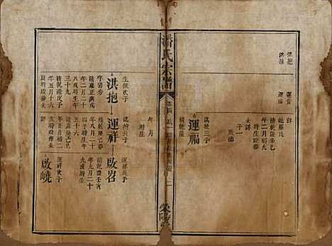 江西[潘姓] 潘氏宗谱 — 清嘉庆21年[1816]_四.pdf