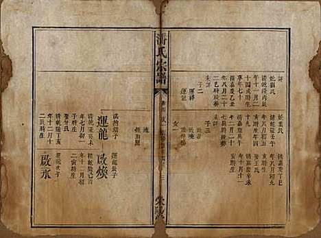 江西[潘姓] 潘氏宗谱 — 清嘉庆21年[1816]_四.pdf