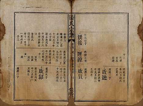 江西[潘姓] 潘氏宗谱 — 清嘉庆21年[1816]_四.pdf