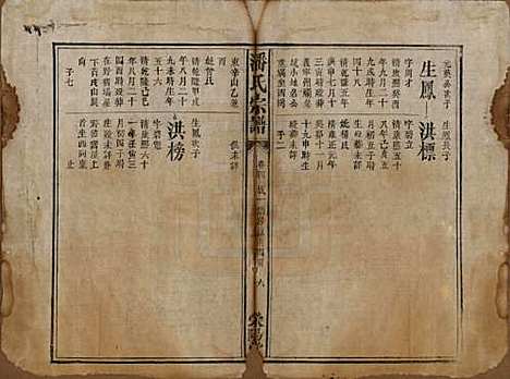 江西[潘姓] 潘氏宗谱 — 清嘉庆21年[1816]_四.pdf