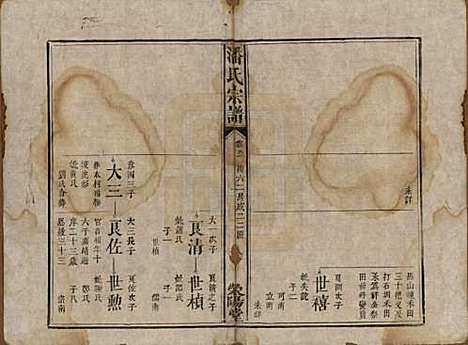 江西[潘姓] 潘氏宗谱 — 清嘉庆21年[1816]_五.pdf