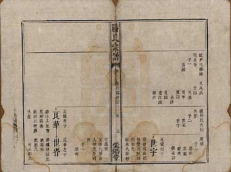 江西[潘姓] 潘氏宗谱 — 清嘉庆21年[1816]_七.pdf