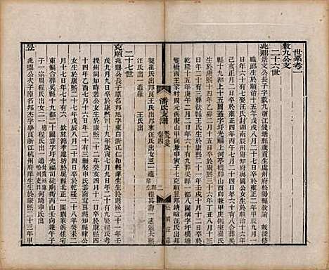 安徽[潘姓] 大阜潘氏支谱二十四卷首一卷 — 清同治八年（1869）_四.pdf