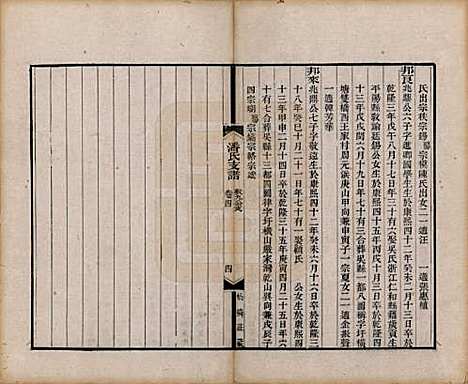 安徽[潘姓] 大阜潘氏支谱二十四卷首一卷 — 清同治八年（1869）_四.pdf