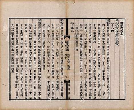 安徽[潘姓] 大阜潘氏支谱二十四卷首一卷 — 清同治八年（1869）_十.pdf