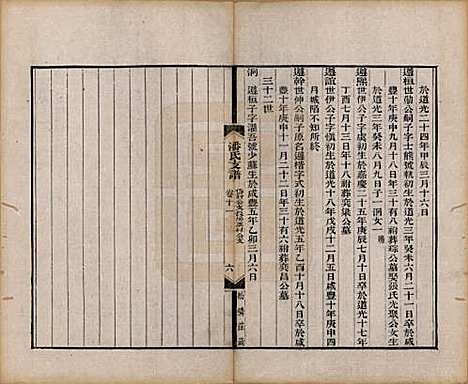 安徽[潘姓] 大阜潘氏支谱二十四卷首一卷 — 清同治八年（1869）_十一.pdf