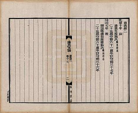 安徽[潘姓] 大阜潘氏支谱二十四卷首一卷 — 清同治八年（1869）_十七.pdf