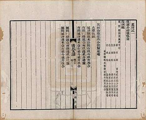 安徽[潘姓] 大阜潘氏支谱二十四卷首一卷 — 清同治八年（1869）_二十二.pdf