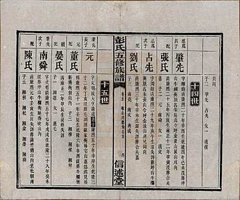 湖南[彭姓] 彭氏五修族谱 — 民国14年[1925]_五.pdf