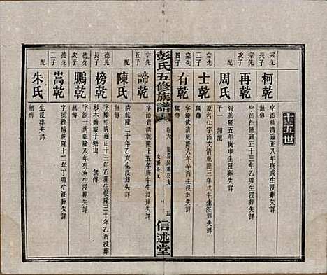 湖南[彭姓] 彭氏五修族谱 — 民国14年[1925]_六.pdf