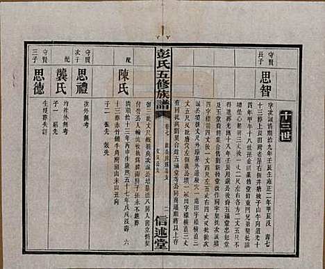 湖南[彭姓] 彭氏五修族谱 — 民国14年[1925]_七.pdf