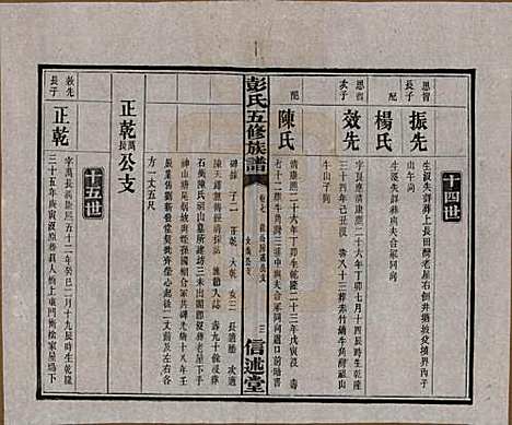 湖南[彭姓] 彭氏五修族谱 — 民国14年[1925]_七.pdf