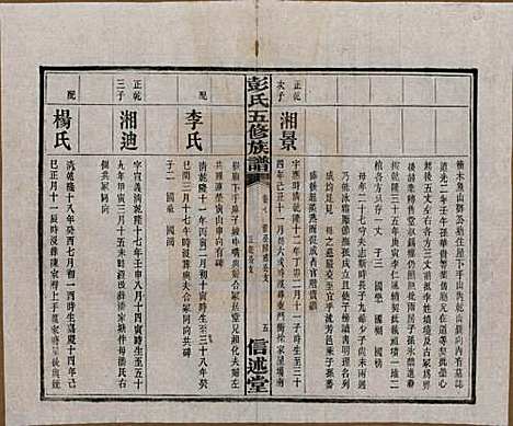 湖南[彭姓] 彭氏五修族谱 — 民国14年[1925]_七.pdf