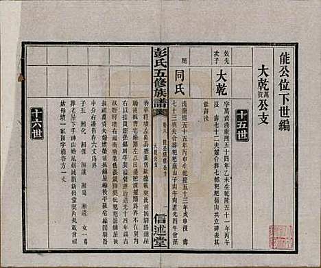 湖南[彭姓] 彭氏五修族谱 — 民国14年[1925]_八.pdf