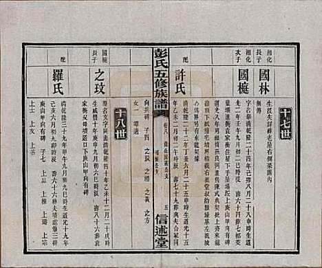 湖南[彭姓] 彭氏五修族谱 — 民国14年[1925]_八.pdf