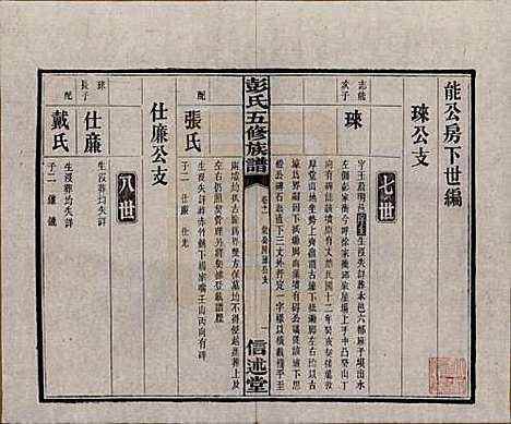 湖南[彭姓] 彭氏五修族谱 — 民国14年[1925]_十一.pdf