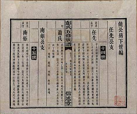 湖南[彭姓] 彭氏五修族谱 — 民国14年[1925]_十二.pdf