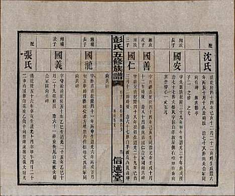 湖南[彭姓] 彭氏五修族谱 — 民国14年[1925]_十二.pdf