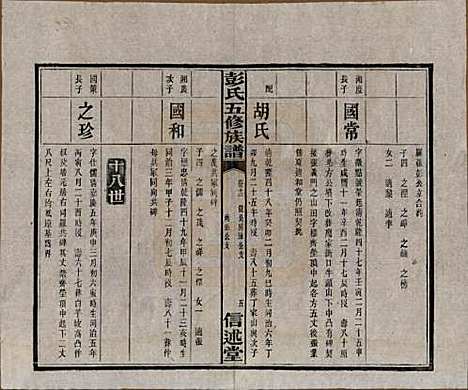 湖南[彭姓] 彭氏五修族谱 — 民国14年[1925]_十二.pdf