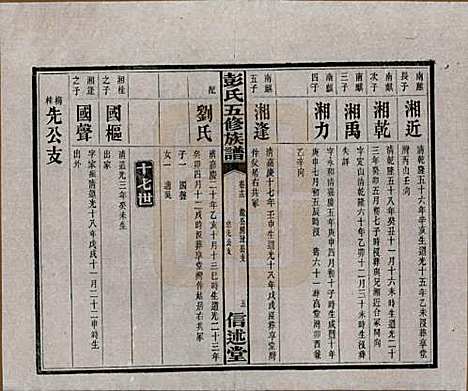 湖南[彭姓] 彭氏五修族谱 — 民国14年[1925]_十三.pdf