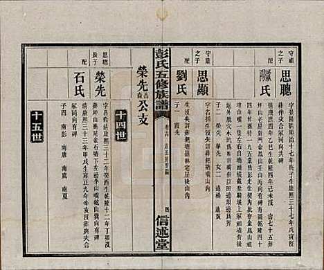 湖南[彭姓] 彭氏五修族谱 — 民国14年[1925]_十四.pdf