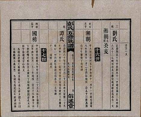 湖南[彭姓] 彭氏五修族谱 — 民国14年[1925]_十六.pdf