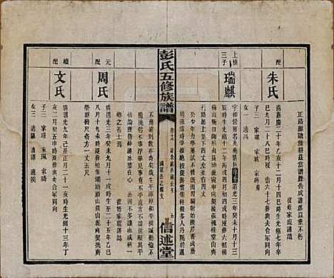 湖南[彭姓] 彭氏五修族谱 — 民国14年[1925]_十七.pdf