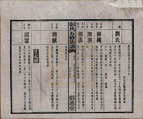 湖南[彭姓] 彭氏五修族谱 — 民国14年[1925]_十八.pdf