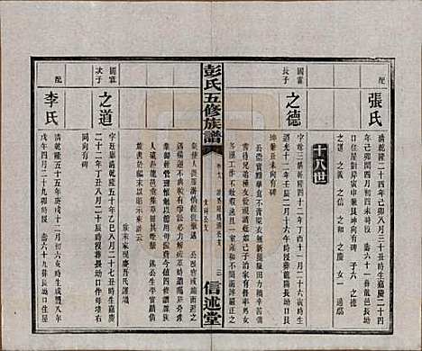 湖南[彭姓] 彭氏五修族谱 — 民国14年[1925]_十八.pdf