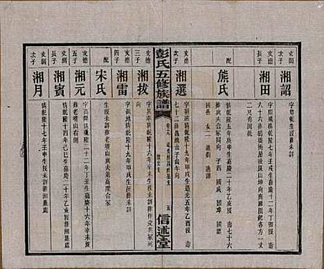 湖南[彭姓] 彭氏五修族谱 — 民国14年[1925]_十九.pdf