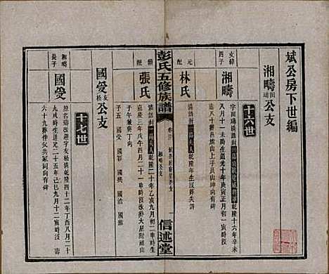 湖南[彭姓] 彭氏五修族谱 — 民国14年[1925]_二十二.pdf