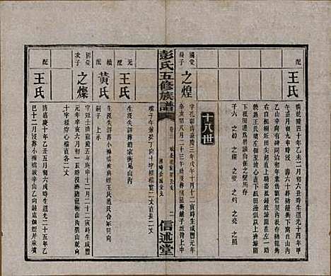 湖南[彭姓] 彭氏五修族谱 — 民国14年[1925]_二十二.pdf