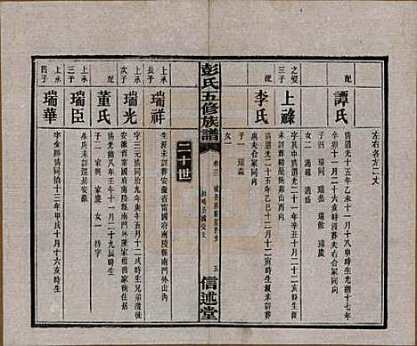 湖南[彭姓] 彭氏五修族谱 — 民国14年[1925]_二十二.pdf