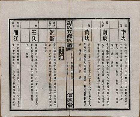 湖南[彭姓] 彭氏五修族谱 — 民国14年[1925]_二十四.pdf