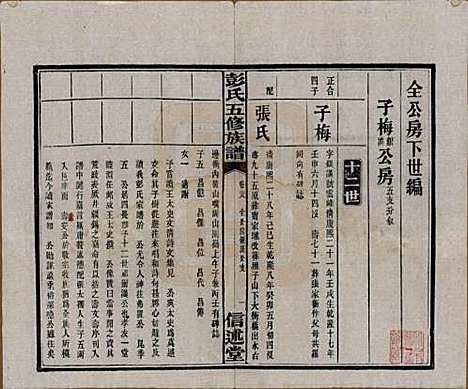 湖南[彭姓] 彭氏五修族谱 — 民国14年[1925]_二十八.pdf