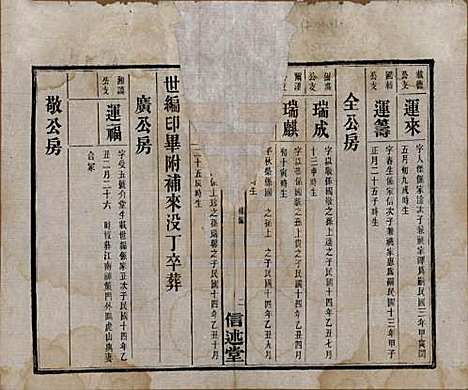 湖南[彭姓] 彭氏五修族谱 — 民国14年[1925]_三十.pdf