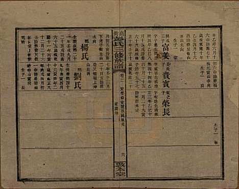 湖南[彭姓] 高冲彭氏三修族谱 — 民国31年[1942]_二.pdf