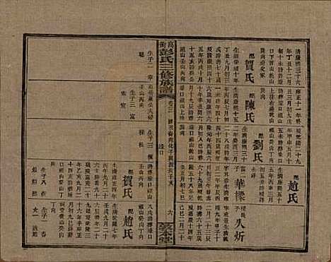 湖南[彭姓] 高冲彭氏三修族谱 — 民国31年[1942]_三.pdf