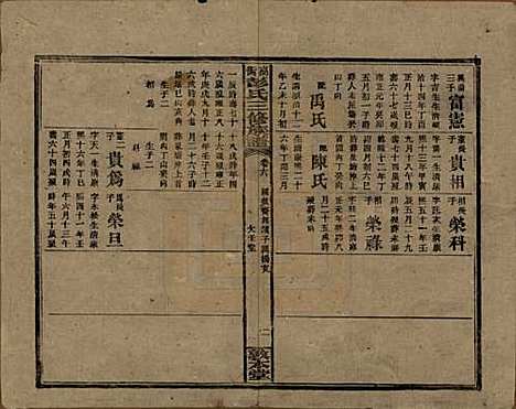 湖南[彭姓] 高冲彭氏三修族谱 — 民国31年[1942]_六.pdf