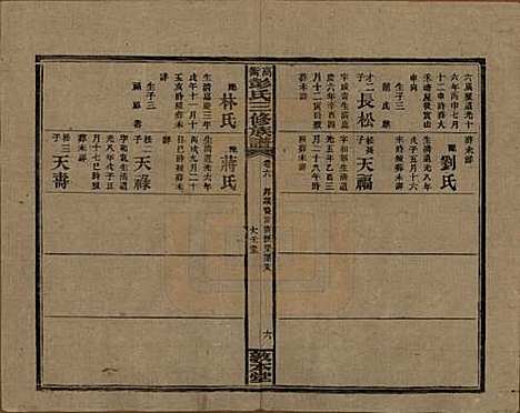 湖南[彭姓] 高冲彭氏三修族谱 — 民国31年[1942]_六.pdf