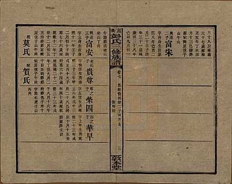 湖南[彭姓] 高冲彭氏三修族谱 — 民国31年[1942]_七.pdf