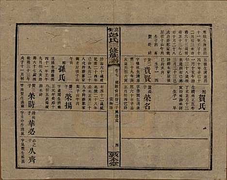 湖南[彭姓] 高冲彭氏三修族谱 — 民国31年[1942]_七.pdf