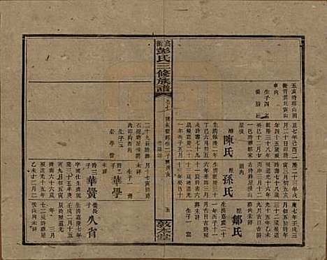 湖南[彭姓] 高冲彭氏三修族谱 — 民国31年[1942]_七.pdf