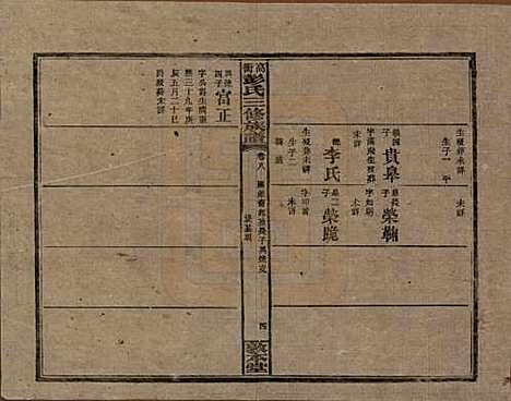 湖南[彭姓] 高冲彭氏三修族谱 — 民国31年[1942]_八.pdf