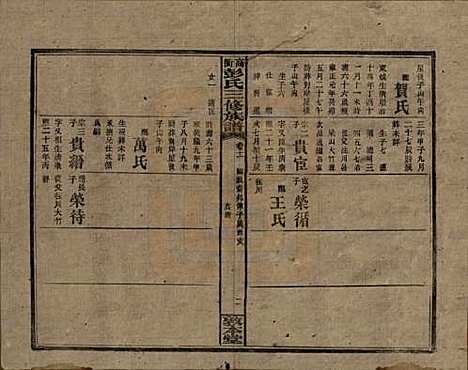 湖南[彭姓] 高冲彭氏三修族谱 — 民国31年[1942]_十一.pdf