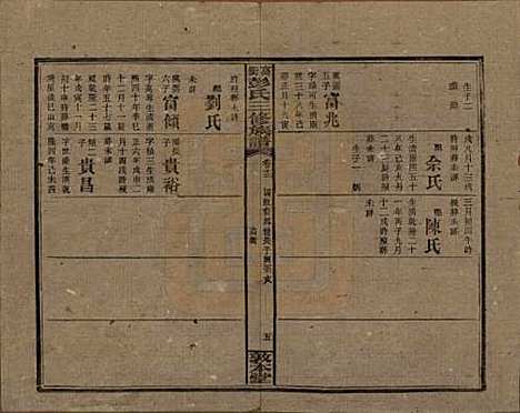 湖南[彭姓] 高冲彭氏三修族谱 — 民国31年[1942]_十二.pdf