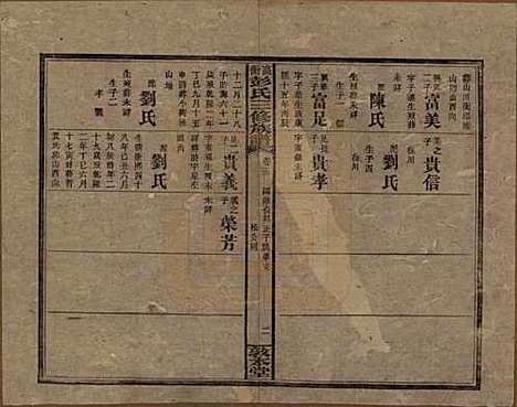 湖南[彭姓] 高冲彭氏三修族谱 — 民国31年[1942]_十三.pdf