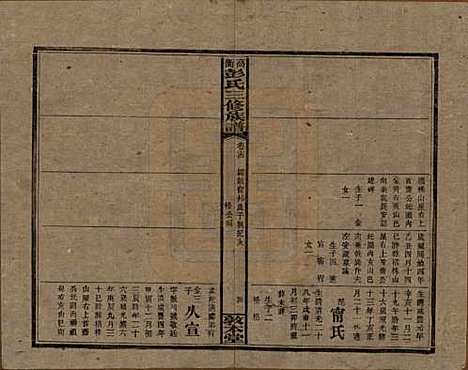 湖南[彭姓] 高冲彭氏三修族谱 — 民国31年[1942]_十四.pdf