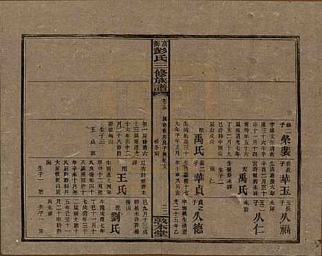 湖南[彭姓] 高冲彭氏三修族谱 — 民国31年[1942]_十四.pdf