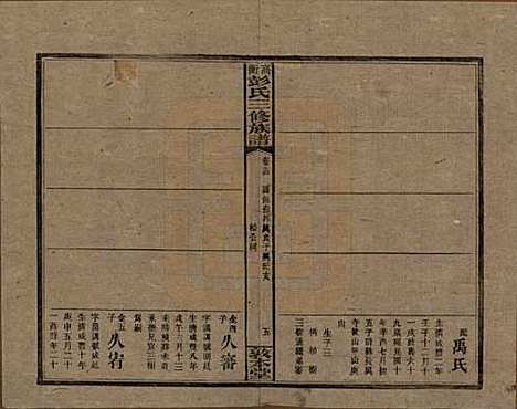 湖南[彭姓] 高冲彭氏三修族谱 — 民国31年[1942]_十四.pdf